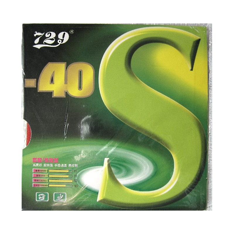 Накладка RITC 729-40S