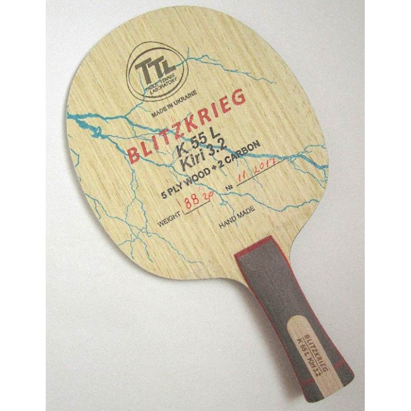 Основание TTL Blitzkrieg