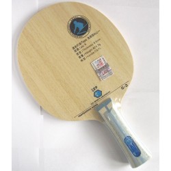 Основание RITC 729 C-2