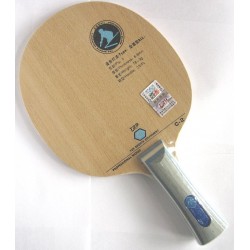 Основание RITC 729 C-2