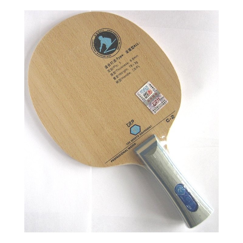 Основание RITC 729 C-2