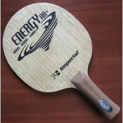 Основание Imperial Energy AR+