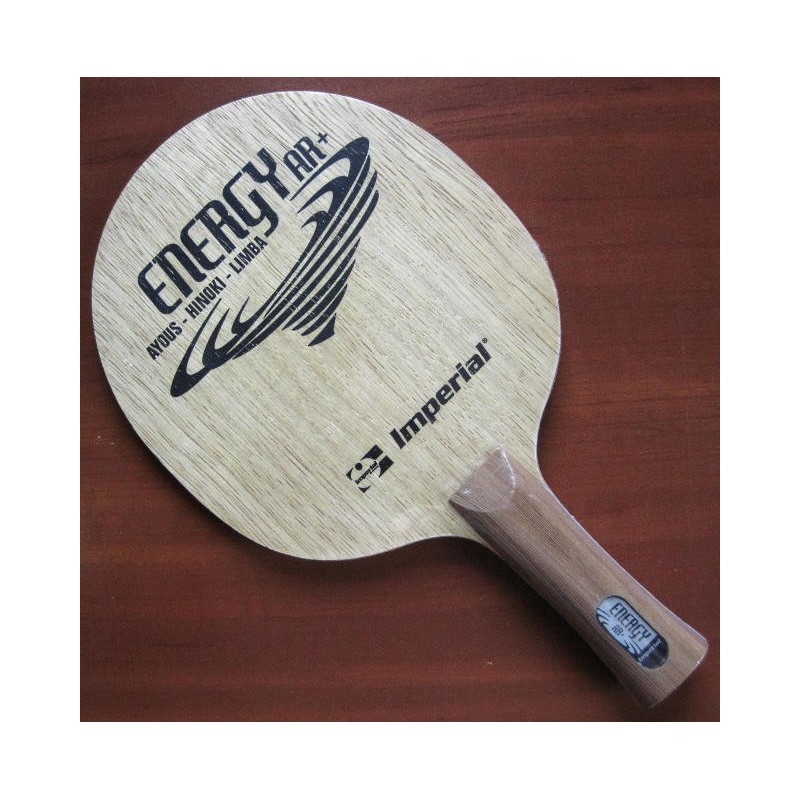 Основание Imperial Energy AR+