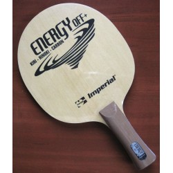 Основание Imperial Energy OFF+