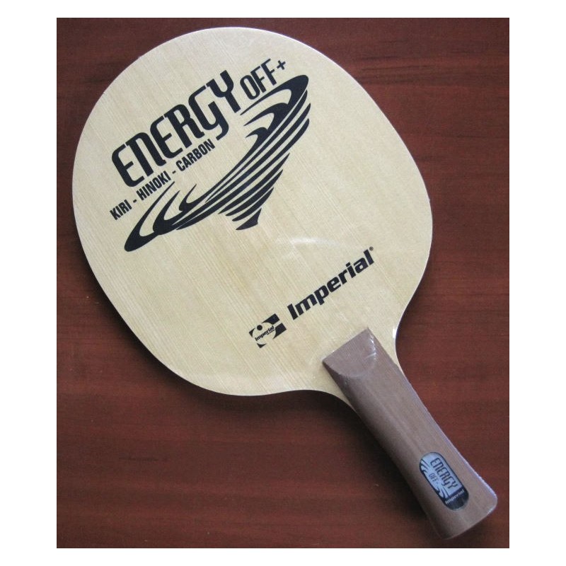 Основание Imperial Energy OFF+