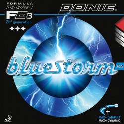 Накладка Donic Bluestorm Z1