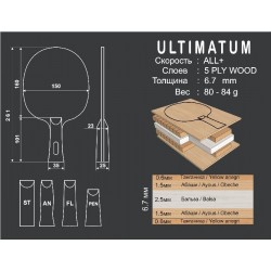 Основание TTL Ultimatum
