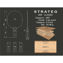 Основание TTL Strateg