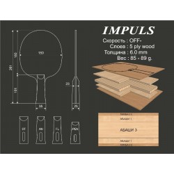 Основание TTL Impuls