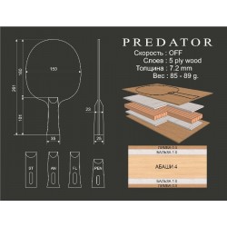 Основание TTL Predator