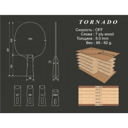 Основание TTL Tornado