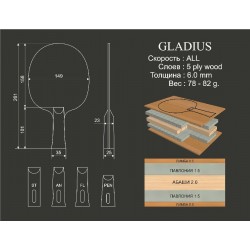 Основание TTL Gladius