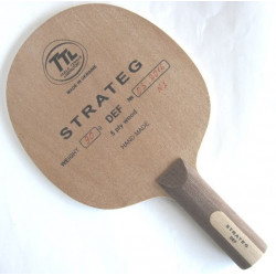 Основание TTL Strateg