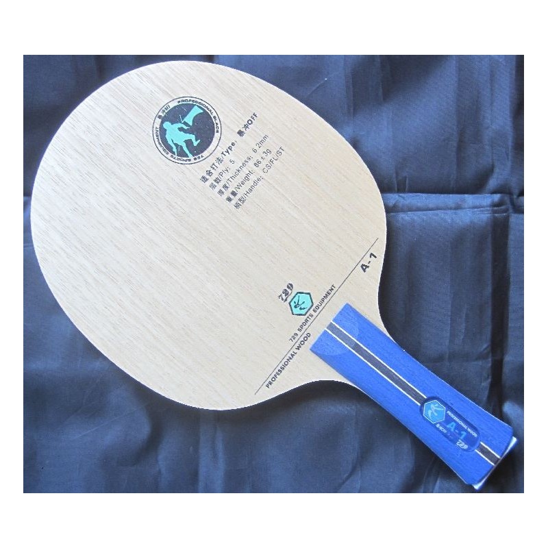 Основание RITC 729 A-1